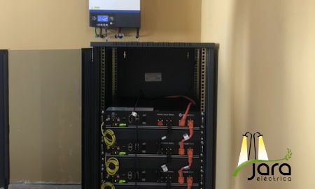 Energía Fotovoltaica